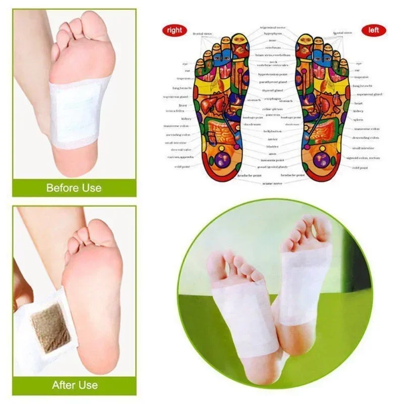 Korea Kinoki Cleansing Detox L - đánh giá và giá Herbal Wellness For You