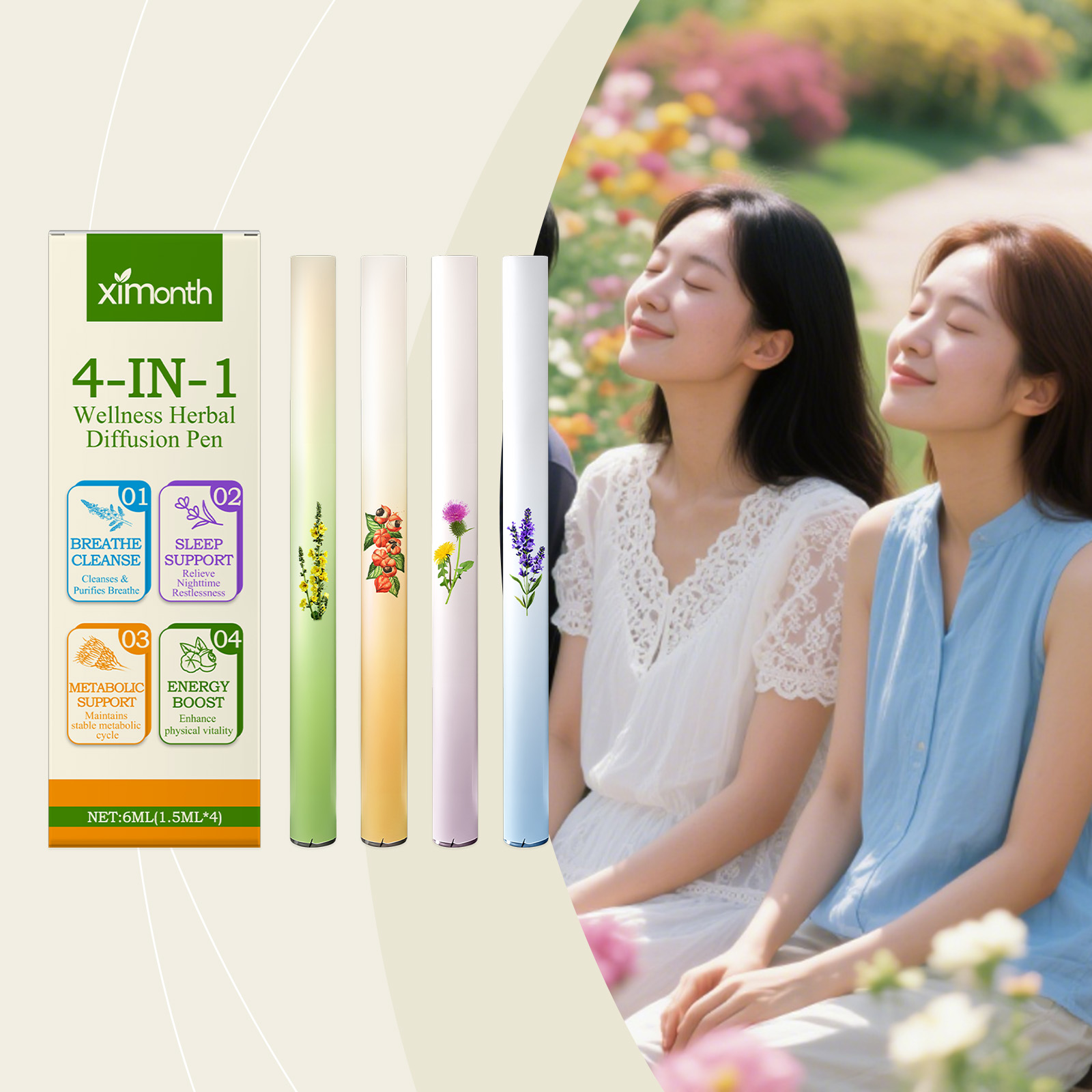 4 In 1 Herbal Energy Combo Sti - đánh giá và giá Herbal Wellness For You