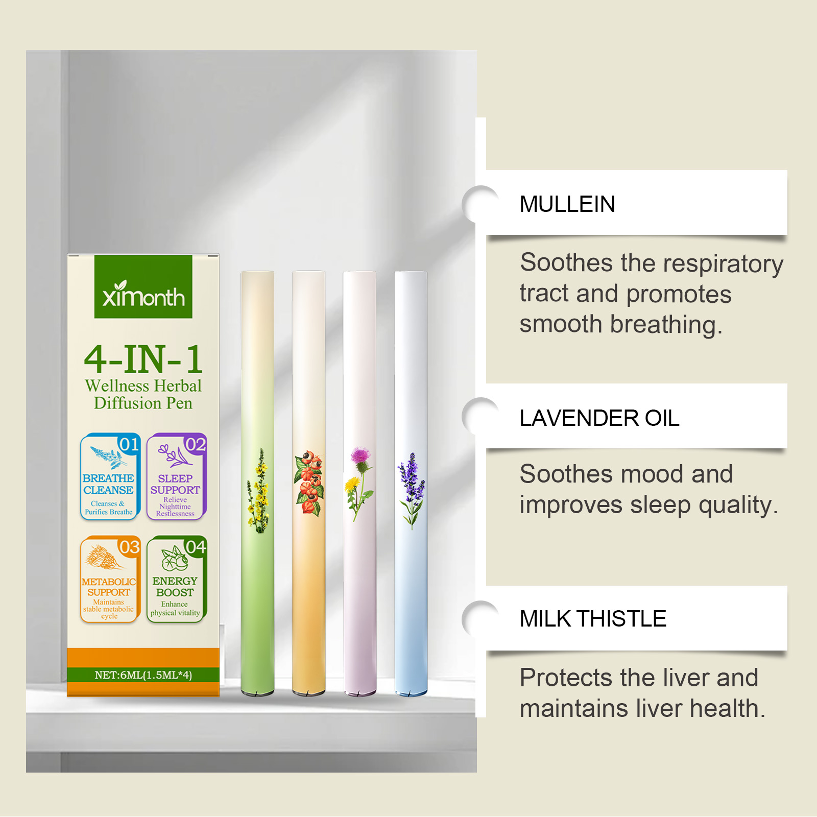 4 In 1 Herbal Energy Combo Sti - đánh giá và giá Herbal Wellness For You