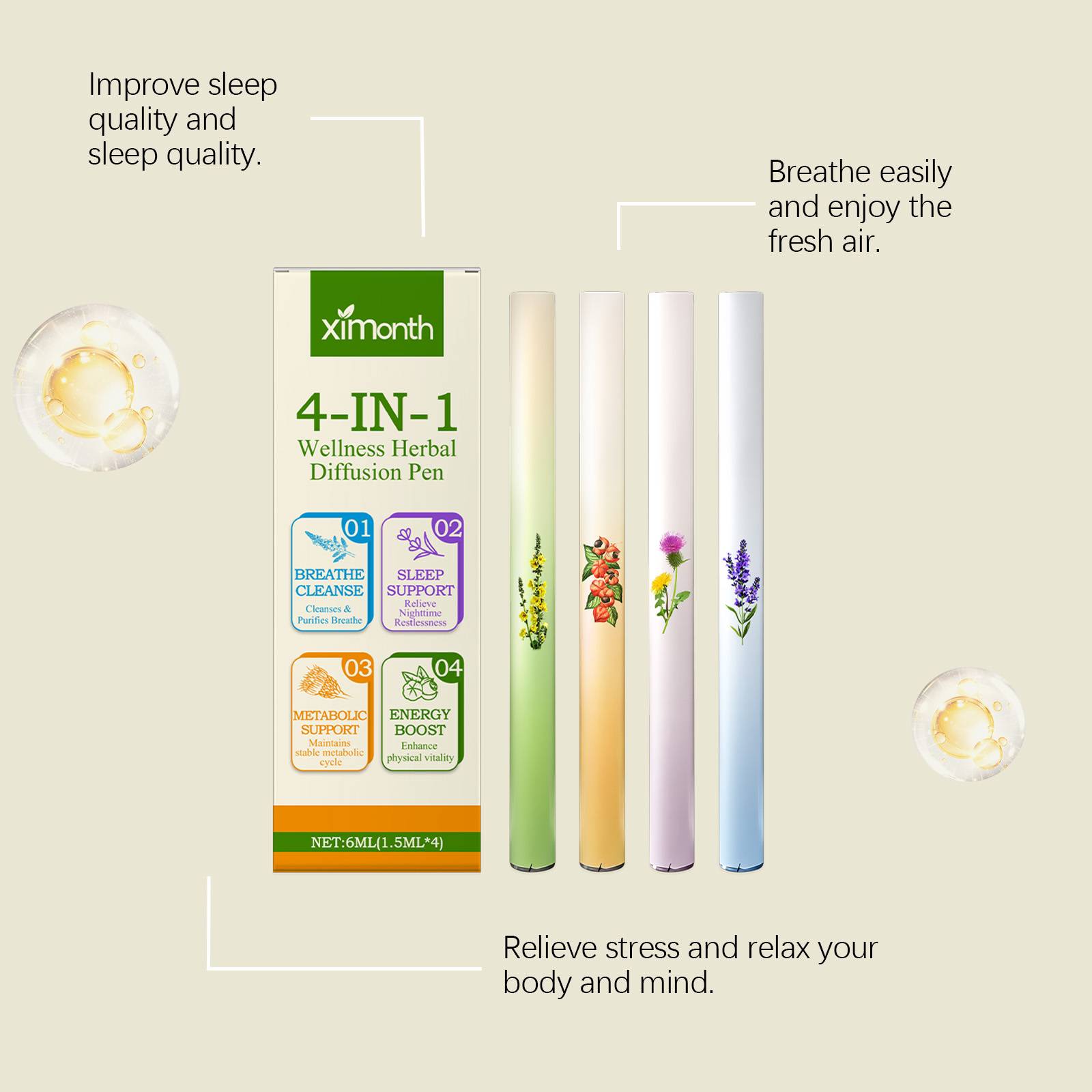 4 In 1 Herbal Energy Combo Sti - đánh giá và giá Herbal Wellness For You