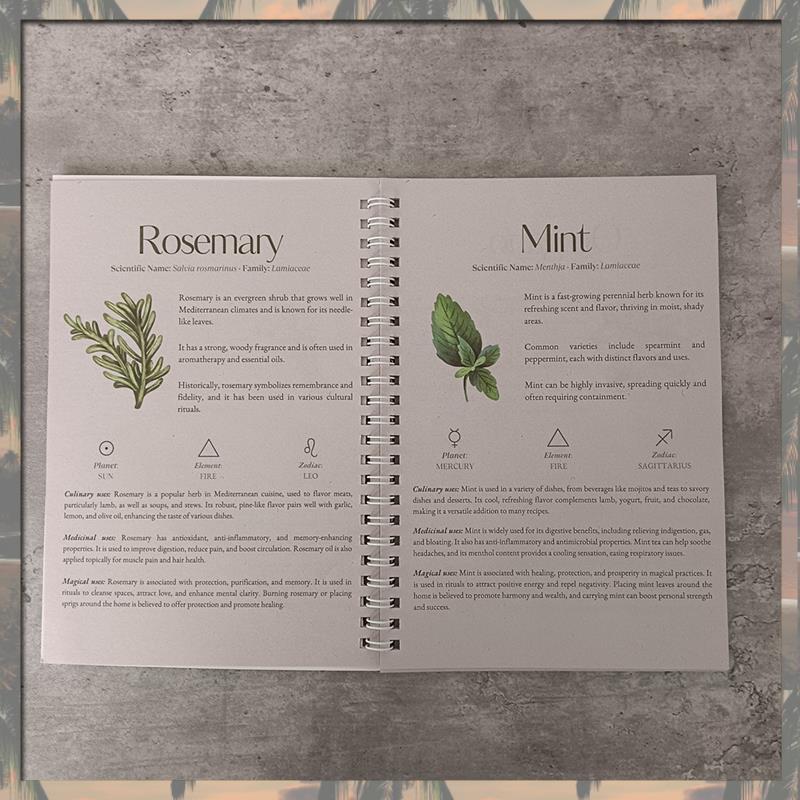 A70U New Comprehensive Herbal  - đánh giá và giá Herbal Wellness Guide