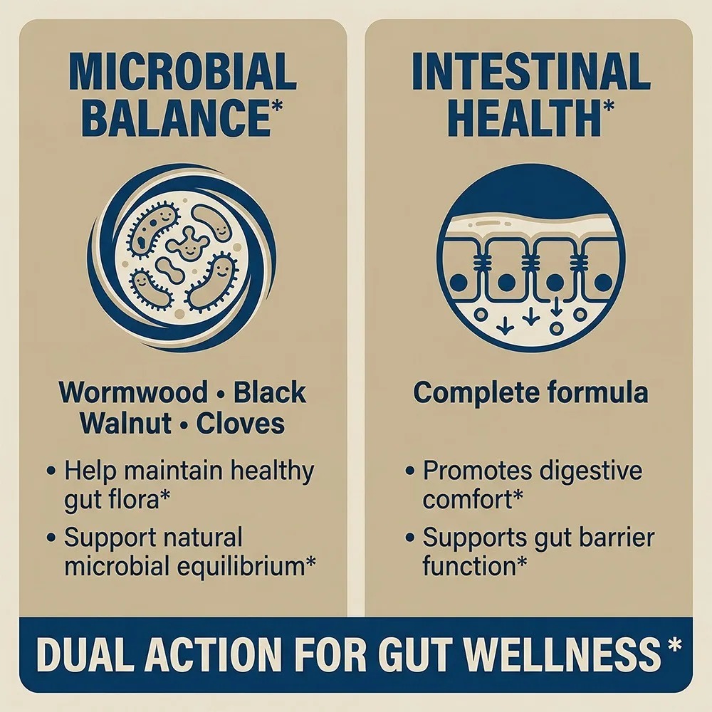 Wormwood Black Walnut Clove -  - đánh giá và giá Herbal Wellness For You