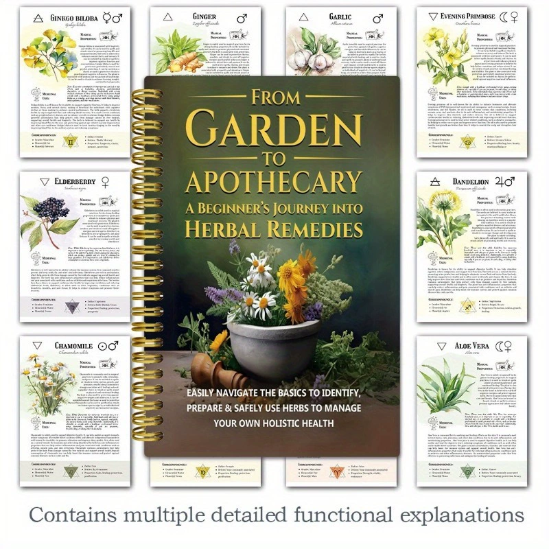 From Garden To Apothecary A Be - đánh giá và giá Herbal Wellness For You